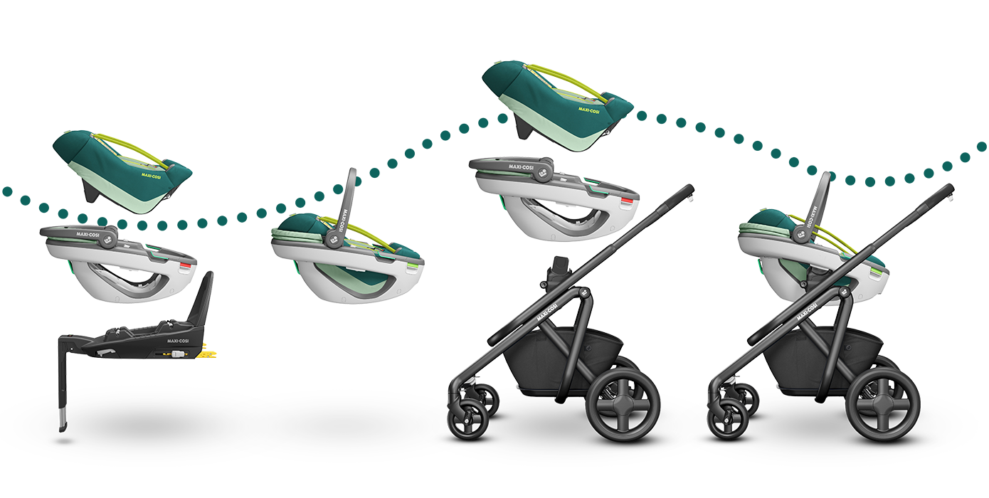 pram compatible with maxi cosi car seat
